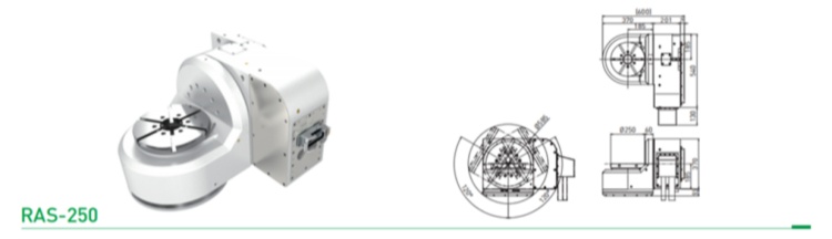 上銀250五軸轉臺