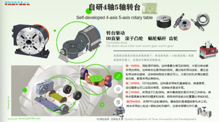 DDR直驅(qū)轉(zhuǎn)臺(tái) DDR直驅(qū)轉(zhuǎn)臺(tái)